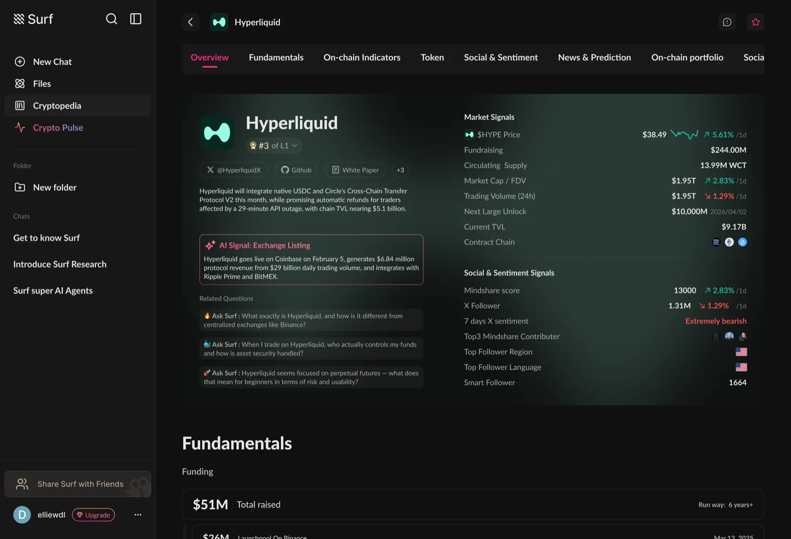 Cryptopedia — dark mode