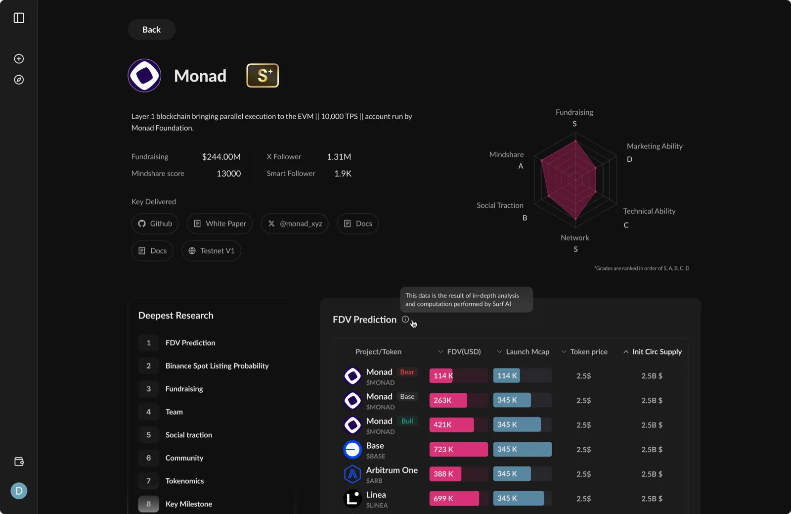 Deep Research — dark mode