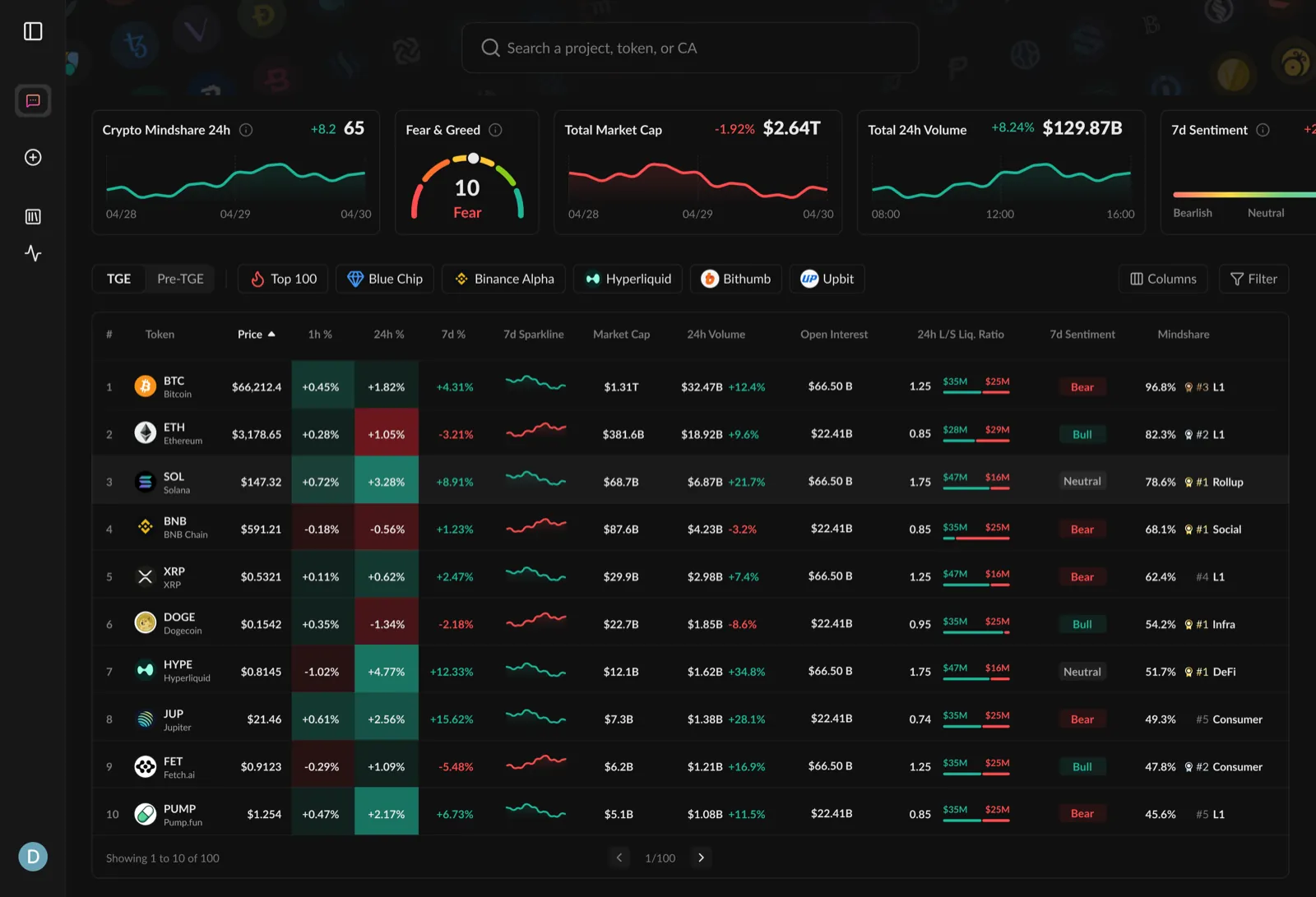 TGE — dark mode