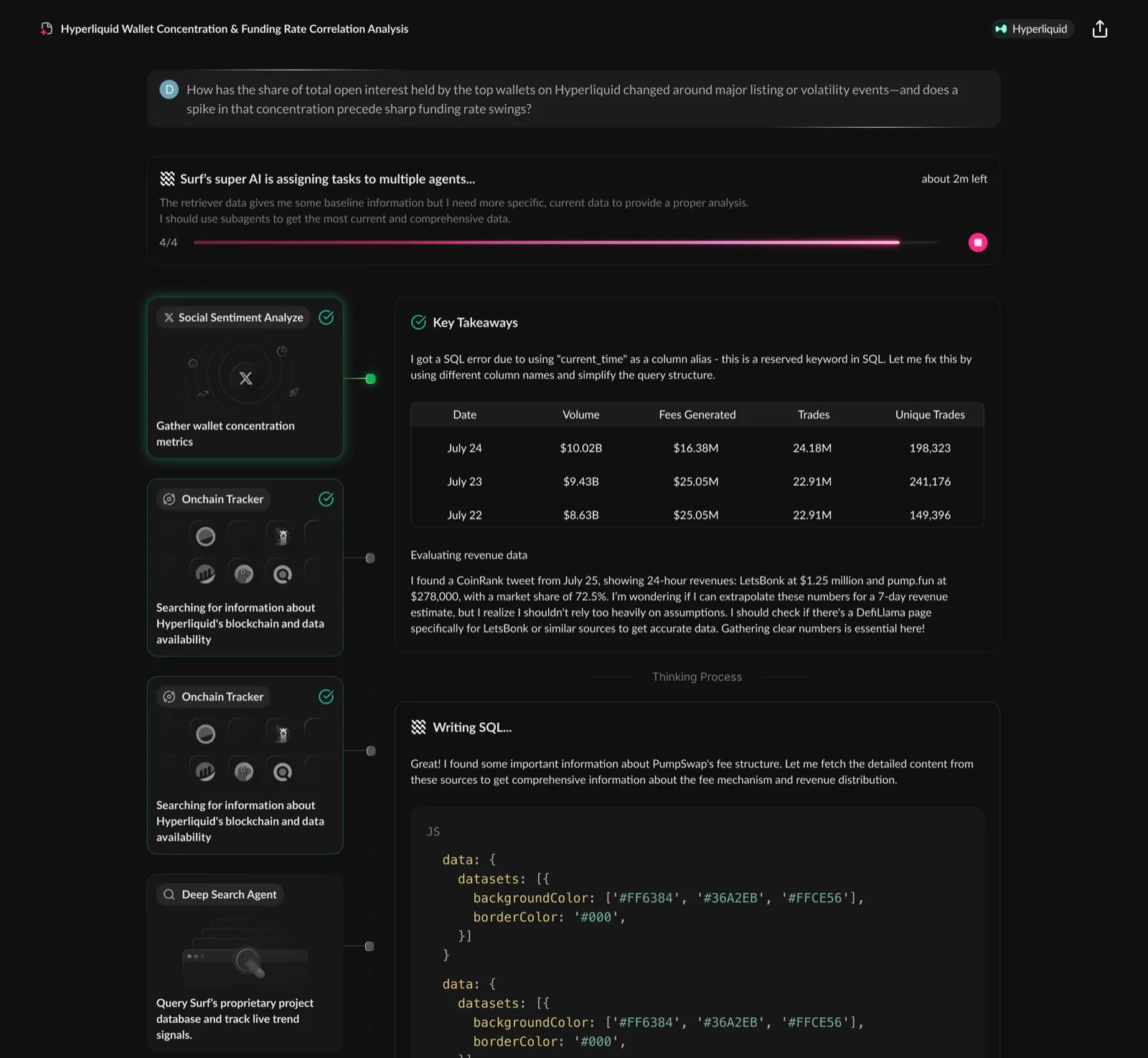Thinking - all done — dark mode