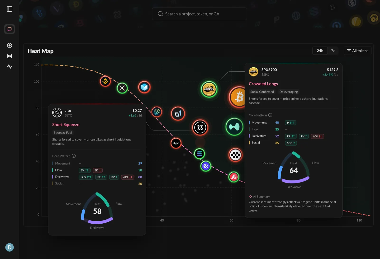 Token Radar — dark mode