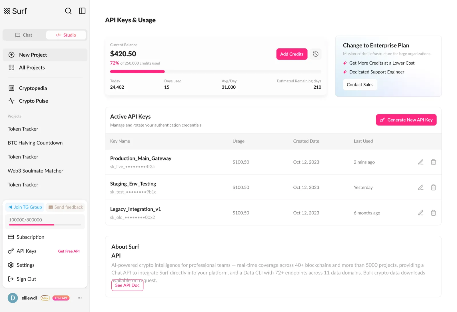 API dashboard — light mode