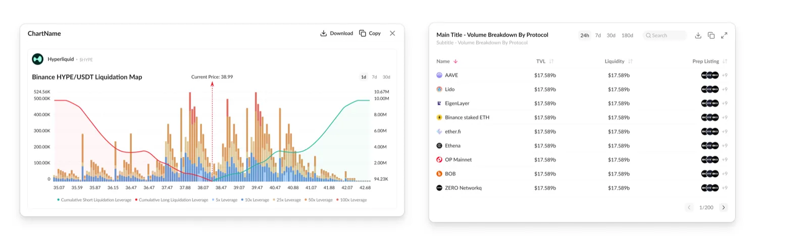 Chart — light mode
