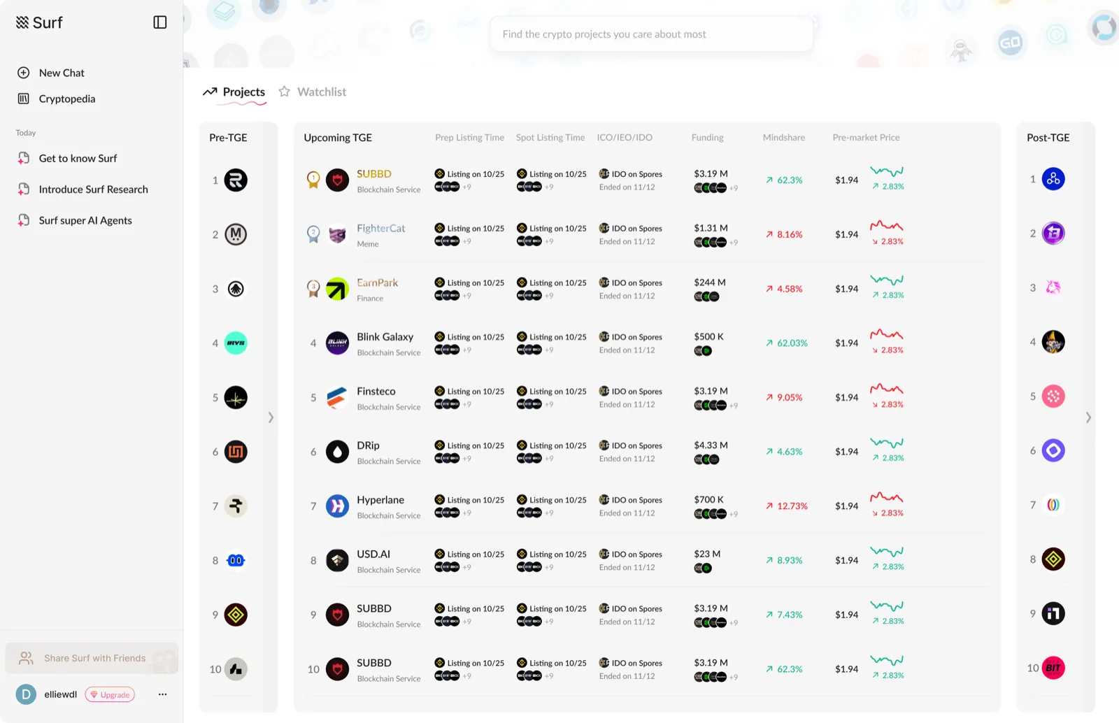 Cryptopedia 2 — light mode