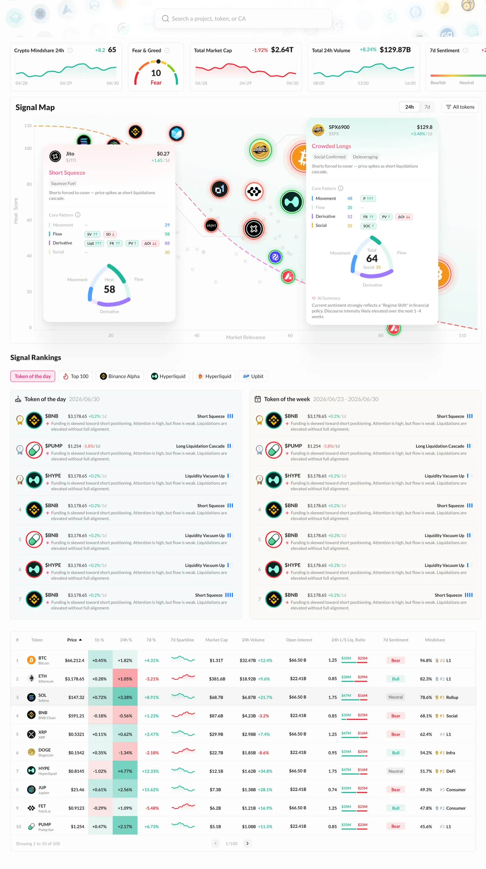 Project detail — light mode